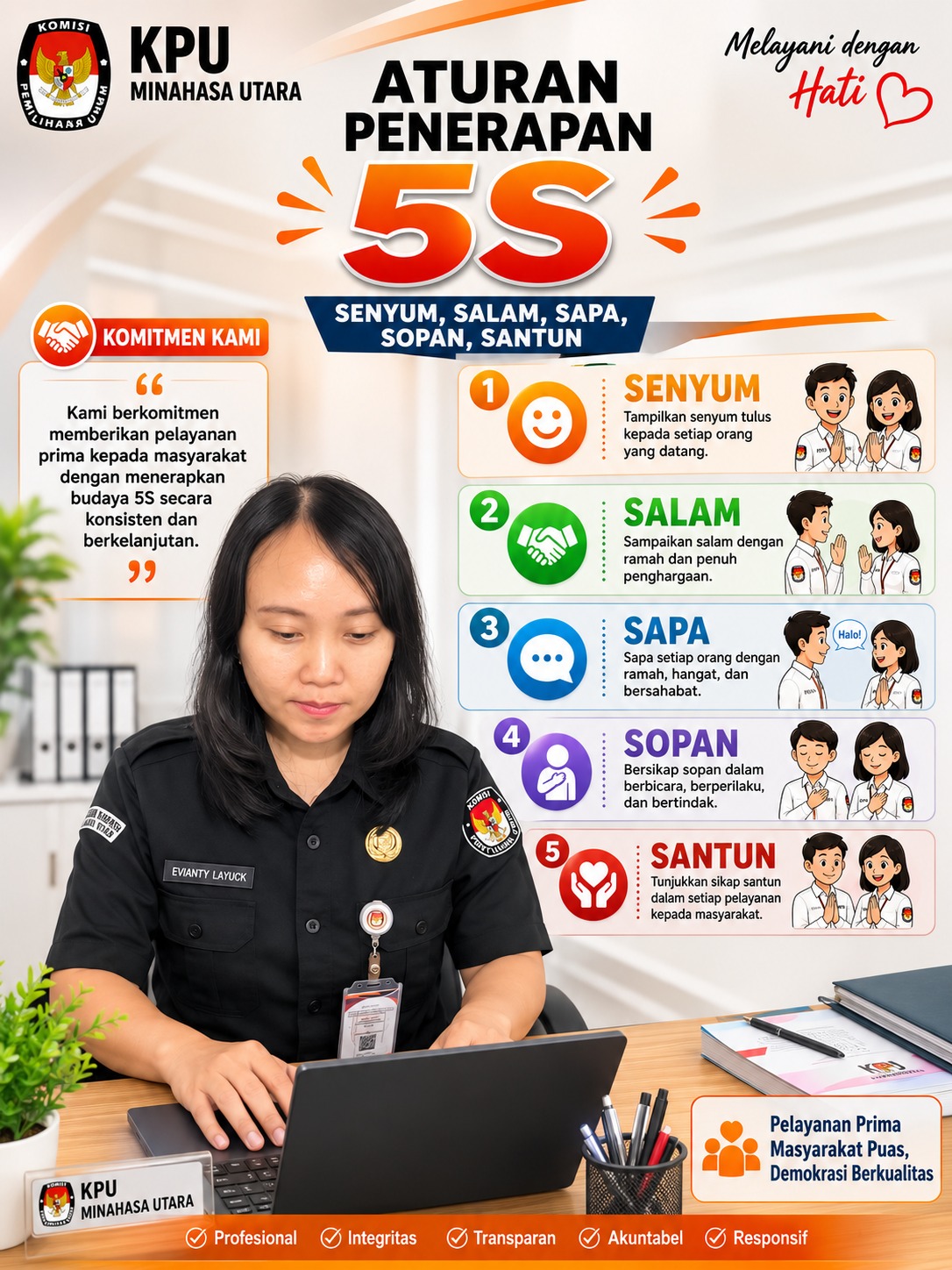 ATURAN PENERAPAN 5S, SENYUM, SALAM, SAPA, SOPAN, SANTUN